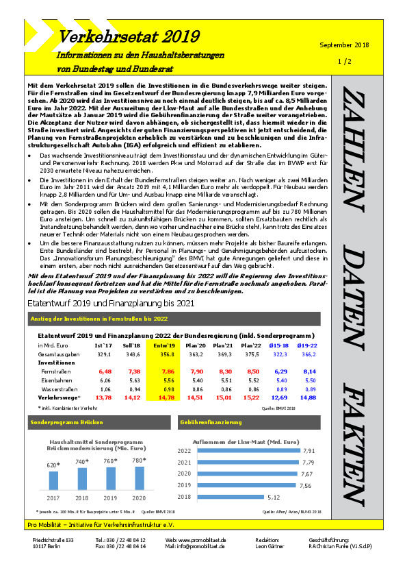Zahlen, Daten, Fakten zum Verkehrsetat 2019